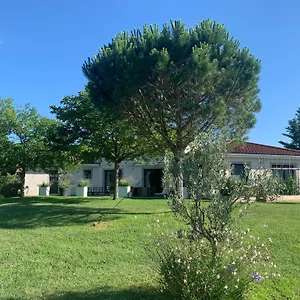 Le Clos Du Pontet Couette-café Orliénas